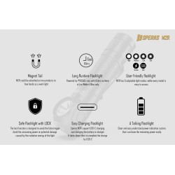 LED FLASHLIGHT 1200 LUMENS WITH HEAD STRAP