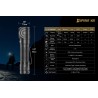 LED FLASHLIGHT 1200 LUMENS WITH HEAD STRAP