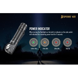 LED FLASHLIGHT 1200 LUMENS WITH HEAD STRAP