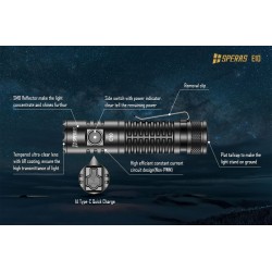 TORCIA LED 1300 LUMENS CON FASCIO DI LUCE FINO A 175M