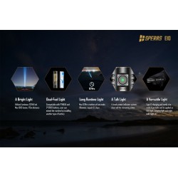 1300 LUMENS LED FLASHLIGHT WITH LIGHT BEAM UP TO 175M