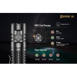 1300 LUMENS LED FLASHLIGHT WITH LIGHT BEAM UP TO 175M