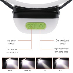 HEADLAMP WITH FRONT LIGHT