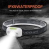 HEADLAMP WITH FRONT LIGHT