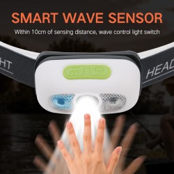 HEADLAMP WITH FRONT LIGHT