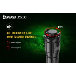 TORCIA LED 600 LUMENS 1680M