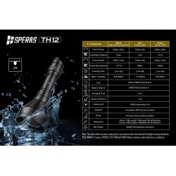 TORCIA LED 600 LUMENS 1680M