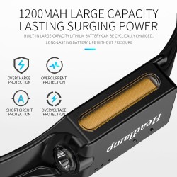 HEADLAMP WITH WHITE FRONT AND SIDE LIGHT