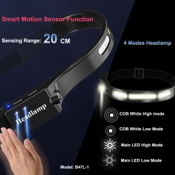 HEADLAMP WITH WHITE FRONT AND SIDE LIGHT