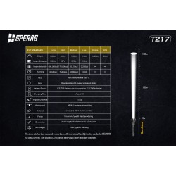 TORCIA LED 1400 LUMENS CON FASCIO DI LUCE FINO A 1400M