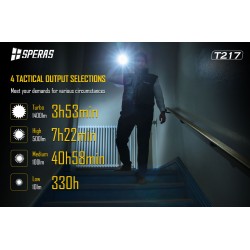 TORCIA LED 1400 LUMENS CON FASCIO DI LUCE FINO A 1400M