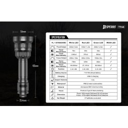 TORCIA LED CON ZOOM 800 LUMENS CON FASCIO DI LUCE FINO A 79M