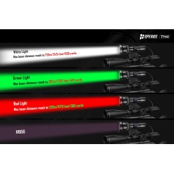 TORCIA LED CON ZOOM 800 LUMENS CON FASCIO DI LUCE FINO A 79M