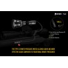 TORCIA LED CON ZOOM 800 LUMENS CON FASCIO DI LUCE FINO A 79M