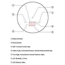 FORESTER 1600YDS