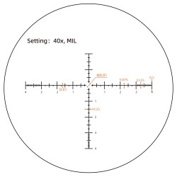TAURON SFP 5-50X60
