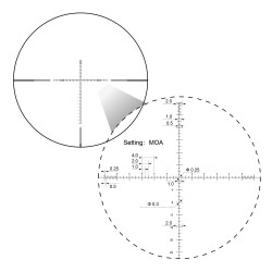 ORION PRO MAX FFP 6-24X50