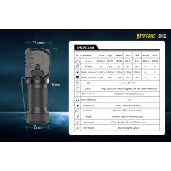 LED FLASHLIGHT 1650 LUMENS WITH HEAD STRAP