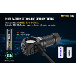LED FLASHLIGHT 1650 LUMENS WITH HEAD STRAP