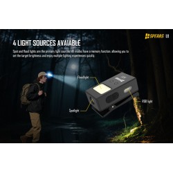 MULTI-PURPOSE CLIP-ON TORCH 500 LMNS