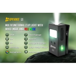 MULTI-PURPOSE CLIP-ON TORCH 500 LMNS