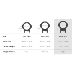 34MM PICATINNY RINGS X-MOD 6 SCREWS LOW