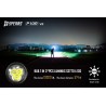TORCIA LED 10000 LUMENS CON FASCIO DI LUCE FINO A 574M