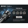 LED FLASHLIGHT 10000 LUMENS WITH LIGHT BEAM UP TO 574M