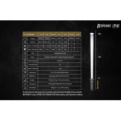 TORCIA LED 4000 LUMENS CON FASCIO DI LUCE FINO A 288M