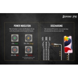 TORCIA LED 4000 LUMENS CON FASCIO DI LUCE FINO A 288M