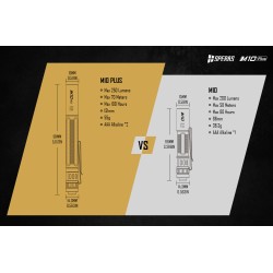 LED FLASHLIGHT 250 LUMENS WITH LIGHT BEAM UP TO 70M
