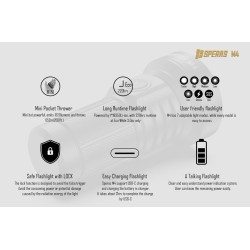 1320 LUMENS LED FLASHLIGHT WITH LIGHT BEAM UP TO 652M