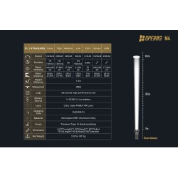 1320 LUMENS LED FLASHLIGHT WITH LIGHT BEAM UP TO 652M