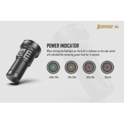 1320 LUMENS LED FLASHLIGHT WITH LIGHT BEAM UP TO 652M